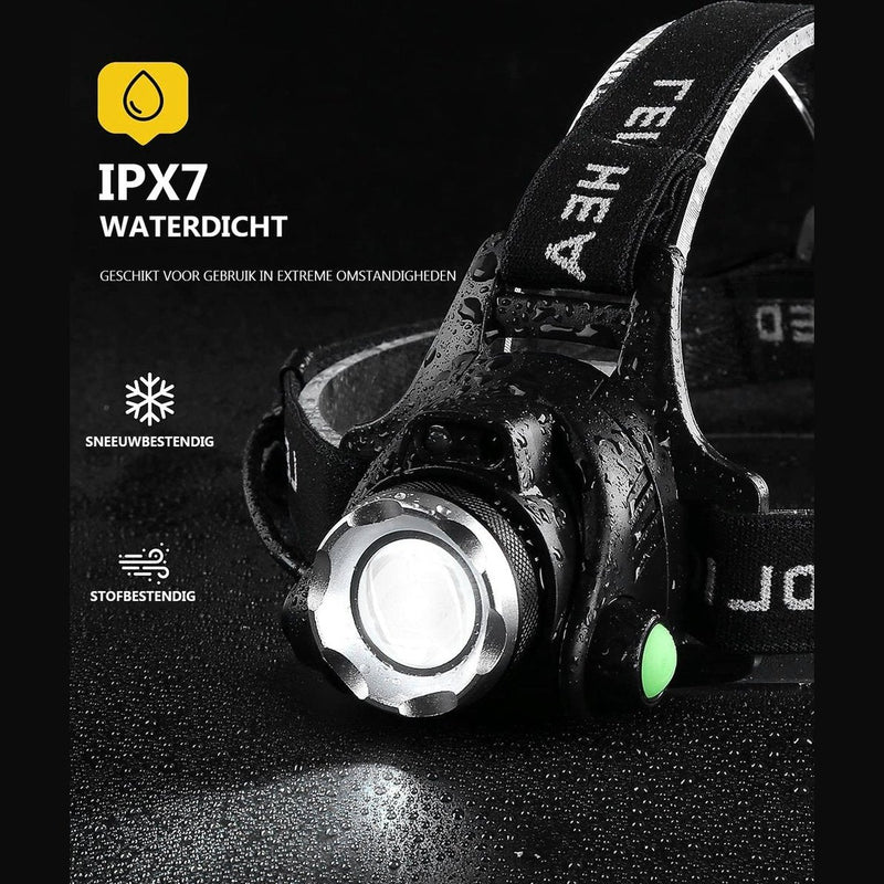 Load image into Gallery viewer, Hikemeister ®Hoofdlamp LED oplaadbaar - Hoofdlamp- Accu - 1000 lumen - 500 meter bereik - Verstelbaar
