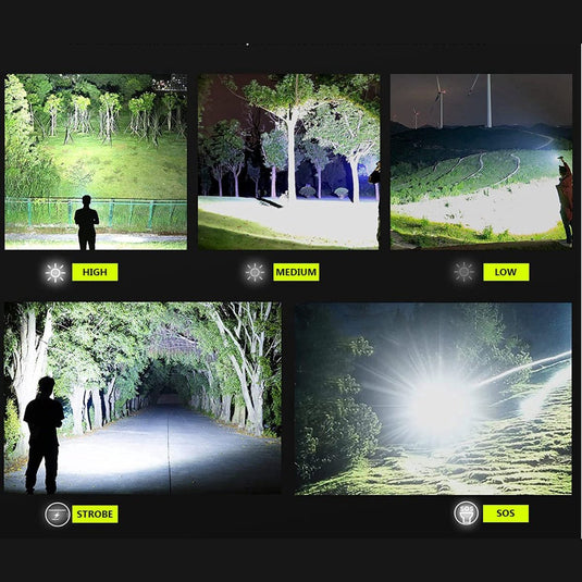 Hikemeister ® PRO Militaire LED Zaklamp - USB-C Oplaadbaar - 3000 lumen - 5000mAh Batterij - met holster -2 Jaar Garantie!